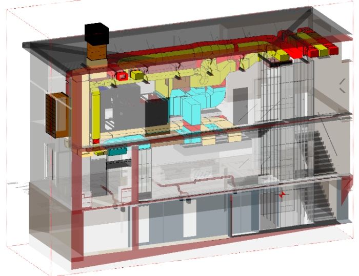 Kompakte Lüftungszentrale für Gewerbeküche Dieselhaus