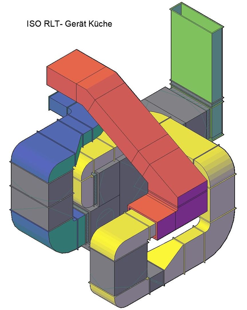 ISO RLT- Gerät Küche