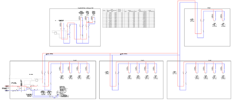 Anlagenschema Heizung Nahwärmenetz Panattoni City Berlin (Halle 1 bis 5)
